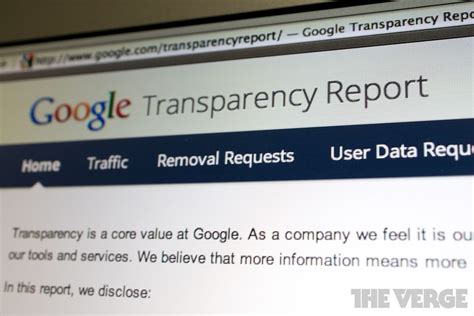 fapello.com|Google Transparency Report